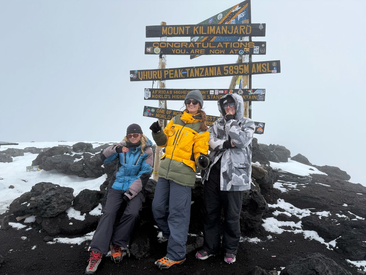 Kilimanjaro packing list for cold weather hiking